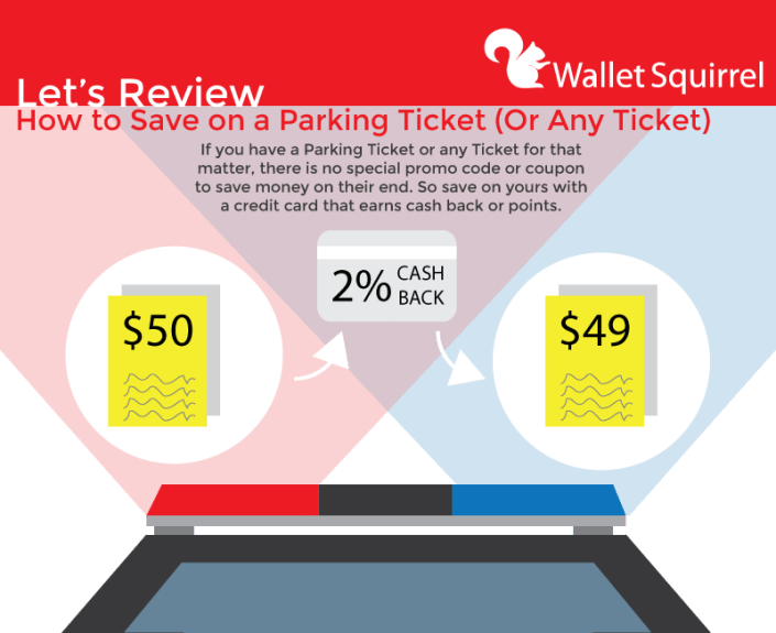 Unlocking Savings: Your Guide to Discounted Parking in Alabama