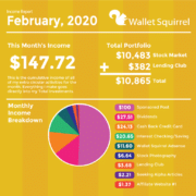 February 2020 Wallet Squirrel Income Report