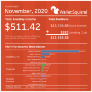 We're thankful for this blog and everything we have accomplished in 2020! We'll start with that, and dive into our favorite monthly posts, Income Reports! These are a chance for us to be transparent about the income we make from blogging as well as recap over everything we do as cool bloggers! #incomereport #personalfinance #moneytips #blogging